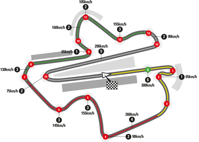 Illustration for article titled Formula Oppo: The Multi Twenty-One Grand Prix of Sanortep